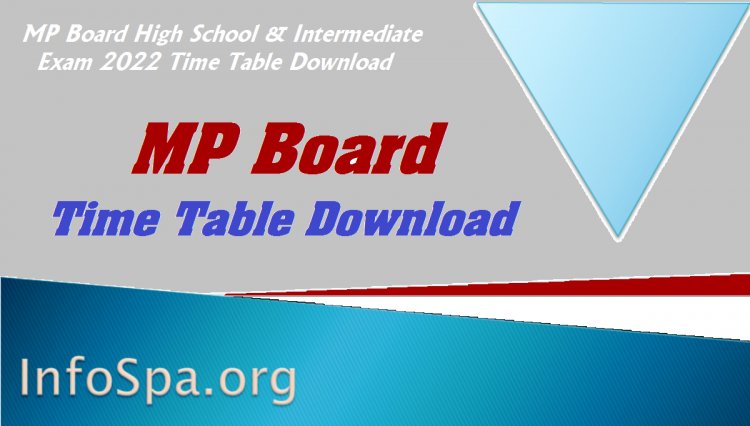 Madhya Pradesh Board High School & Intermediate Exam 2022 Time Table Download