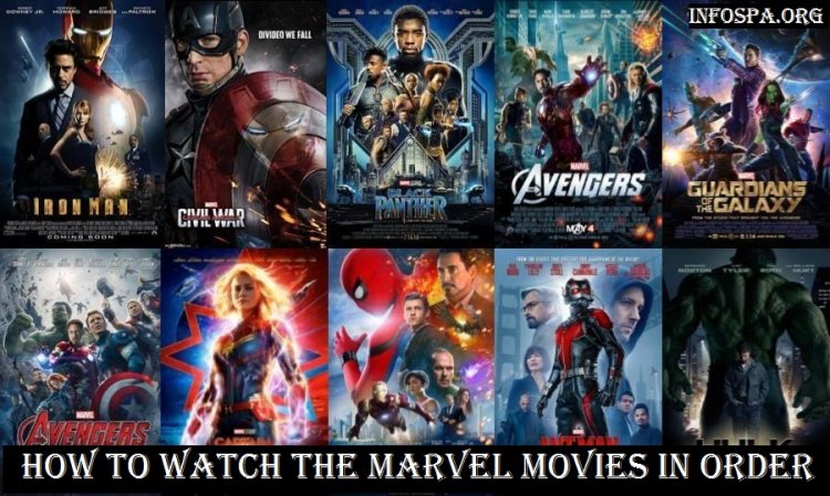 Marvel Movies in Order: How to Watch The Marvel Movies in Order,  Marvel Avengers Movies in Order, Marvel Movies in Chronological Order 2022