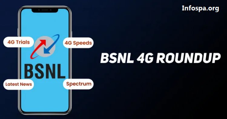 BSNL 4G Roundup: India Launch, and 4G Speed Test, Trials, Spectrum, and More