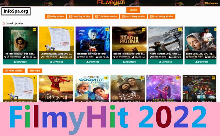 FilmyHit 2022 | FilmyHit. Com Bollywood Movies Download | FilmyHit Punjabi Movie Download
