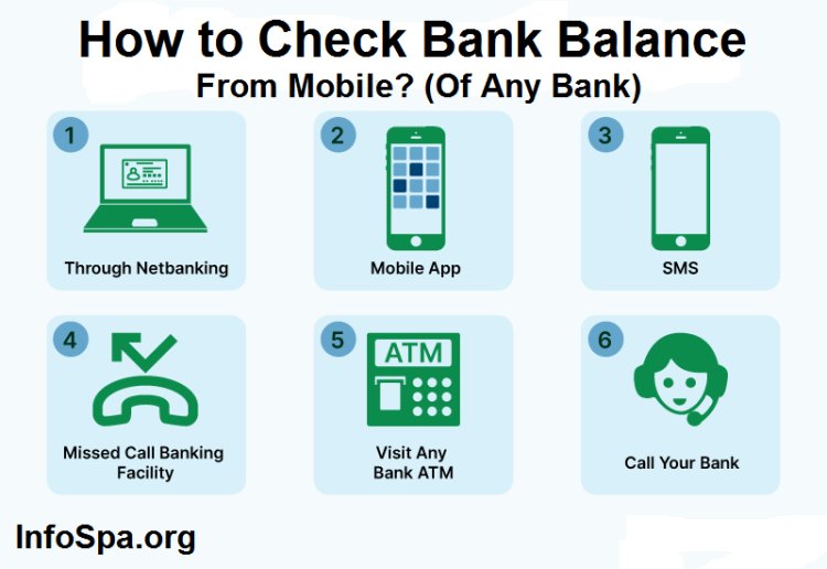 How to Check Bank Balance From Mobile? (Of Any Bank)