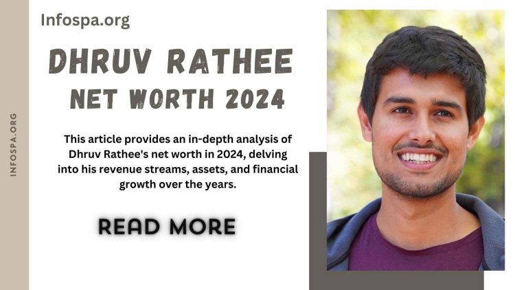 Dhruv Rathee Net Worth 2024: A Comprehensive Analysis