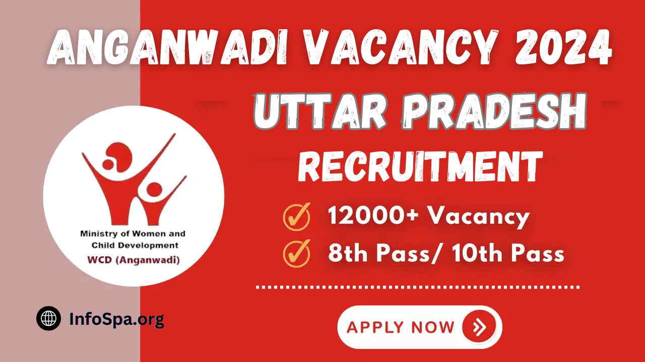 Anganwadi Vacancy 2024 in UP